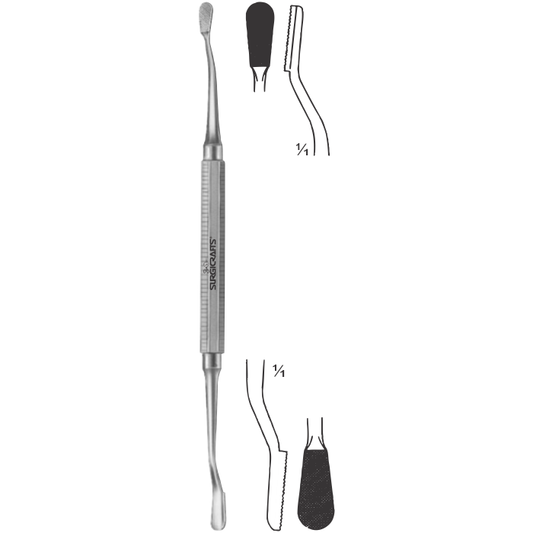 Miller Alveotomy File