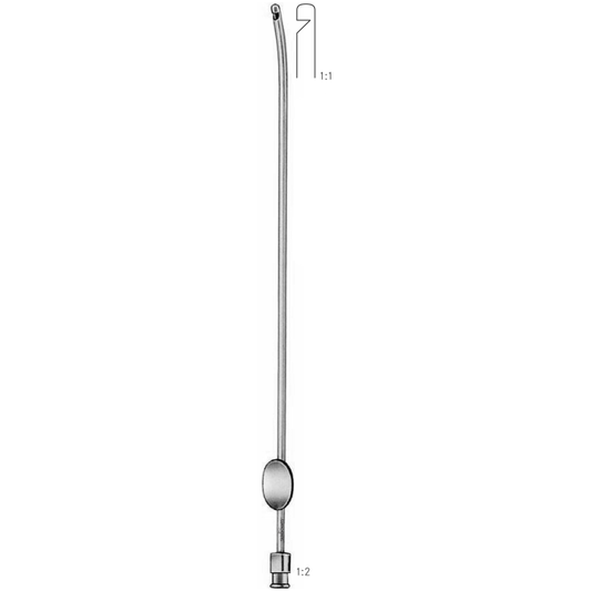 Doyen Speculum And Retractor 24cm